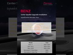 ลำโพงกลาง / ลำโพงกลาง / ชุดมาตรวัดตรงกลาง / เข็มทิศในรถยนต์ / เข็มทิศของรถยนต์ / เข็มทิศ / เครื่องวัดความสูง / จอแสดงข้อมูลอเนกประสงค์ (MID) จากโรงงาน