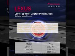 เครื่องเสียงเฉพาะรุ่น / เครื่องเสียงเฉพาะรุ่น / ลำโพงกลาง / ลำโพงกลาง / ชุดมาตรวัดตรงกลาง / มาตรวัดความสูง / จอแสดงข้อมูลอเนกประสงค์ (MID) / ลำโพง Plug&Play / โรงงาน