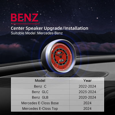 ราคาดี คันเฉพาะออดิโอเซ็นทรัล สมาชิกไดล์ พร้อมจอแสดงข้อมูลในเวลาจริงหลายฟังก์ชัน การบุคคลิปแบบระดับสูงและประสบการณ์ปฏิสัมพันธ์ที่ฉลาด ออนไลน์