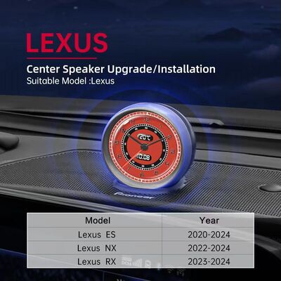 ราคาดี เครื่องกํากับฉลาดกลาง พร้อมแสดงข้อมูลในเวลาจริงหลายฟังก์ชัน การบุคคลสร้างความเป็นส่วนตัวระดับสูง และการสลับจอสัมผัสสําหรับเสียงเฉพาะรถยนต์ ออนไลน์